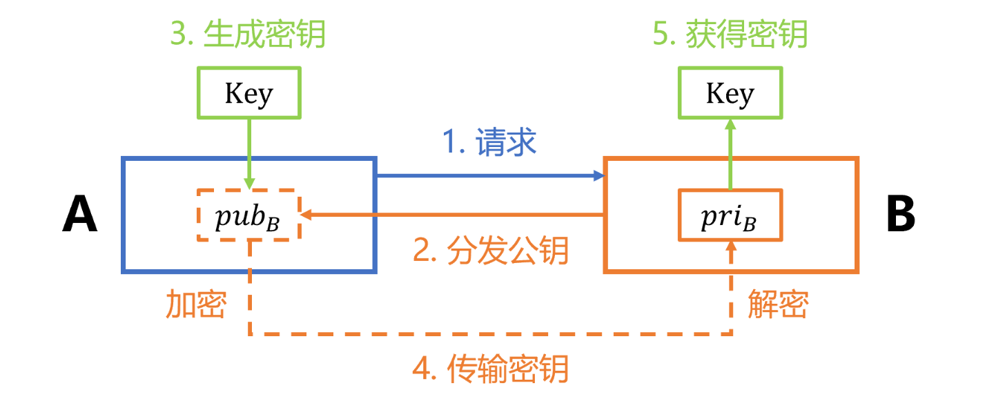 image-1711113479982