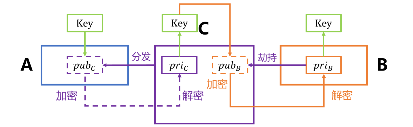 image-1711113494937