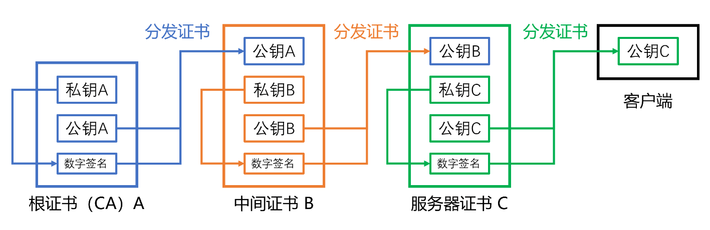 image-1711113515666